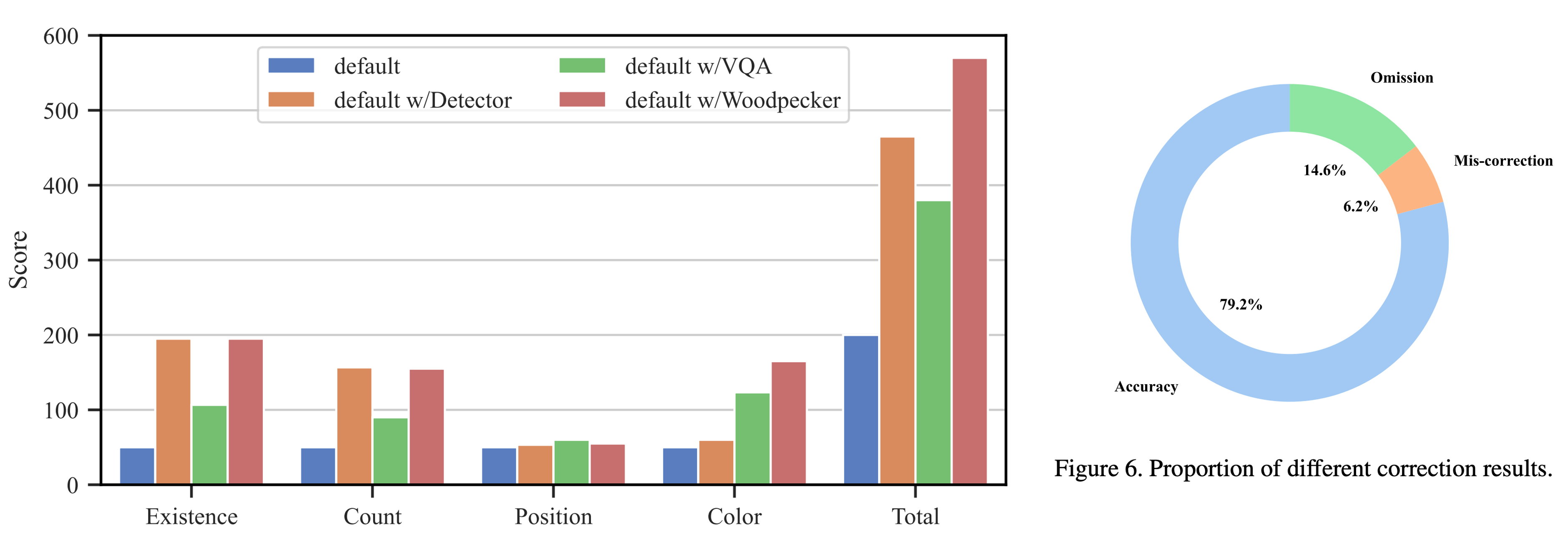 image-20231029204740305